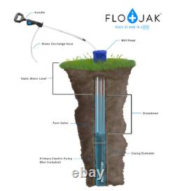 Emergency Hand Well Pump Flojak RushT 50 Feet Made in USA