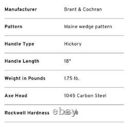 Top Quality Hand Forged Axe. Forged In Maine, USA. Amish Turned A+ Hickory